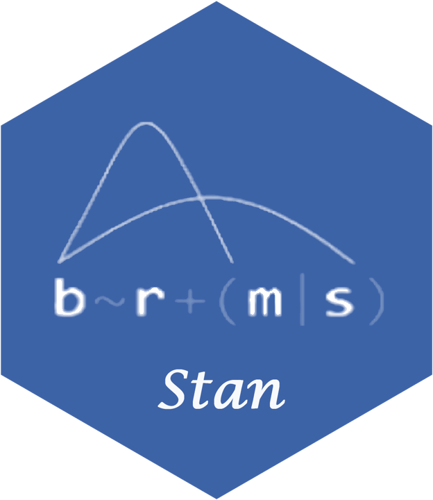 bayesian logo